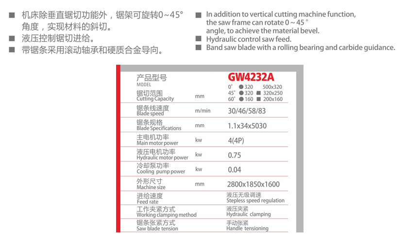 GW4232A c.jpg