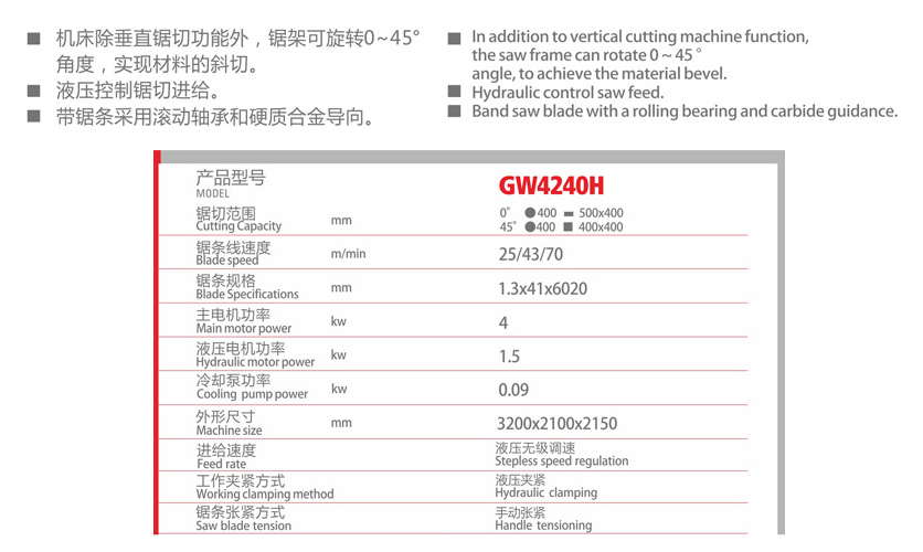GW4240H c.jpg